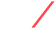 axa